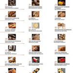 Magazine "Passionnément Artisan" N°33 – Image 3