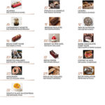 Magazine "Passionnément Artisan" N°33 – Image 4