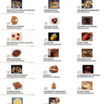 Magazine "Passionnément Artisan" N°30 – Image 4